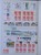 Kavel 1212 (16)