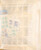 Lot 2193 (9)