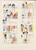 Kavel 2136 (4)