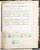 Kavel 2001 (882)