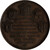 Kavel 119 (2)
