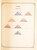 Kavel 3006 (778)