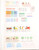 Kavel 3093 (90)