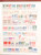 Kavel 3044 (142)