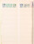 Kavel 3193 (195)