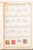 Kavel 1621 (224)