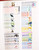 Kavel 3203 (1112)