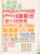 Kavel 2428 (129)