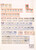 Kavel 2254 (2)