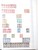 Kavel 2716 (551)