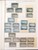 Kavel 2716 (569)