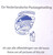 Kavel 2720 (55)