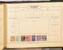Lot 2008 (881)