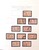 Kavel 2371 (664)